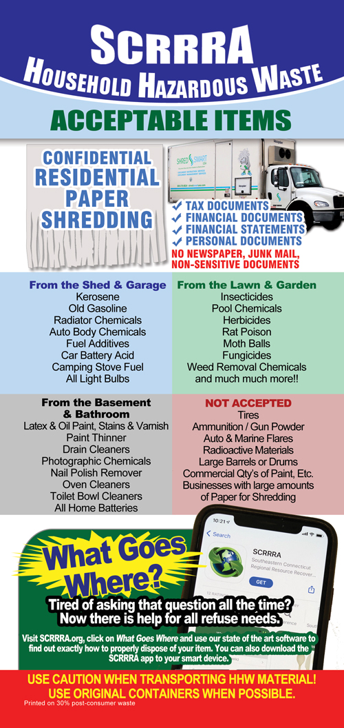 2023 Household Hazardous Waste Collection Schedule SCRRRA